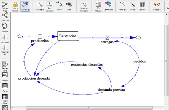 vensim ejemplo